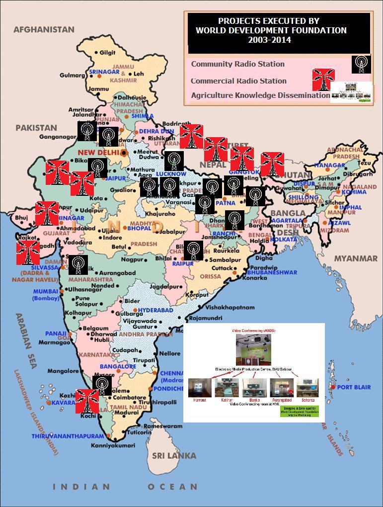 WDF Installations 9n India